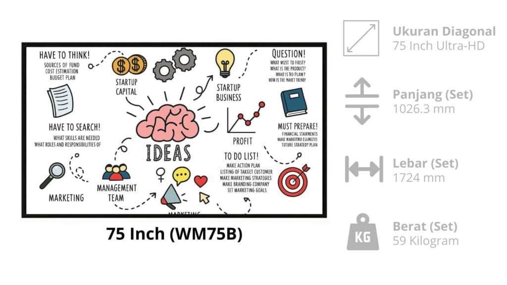 Interactive Whiteboard - Samsung Flip Pro WM75B 75 Inch